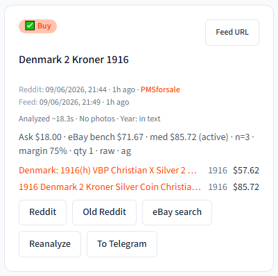 Карточка BUY: Denmark 2 Kroner 1916 — Ask $18, eBay bench $71.67, margin 75%